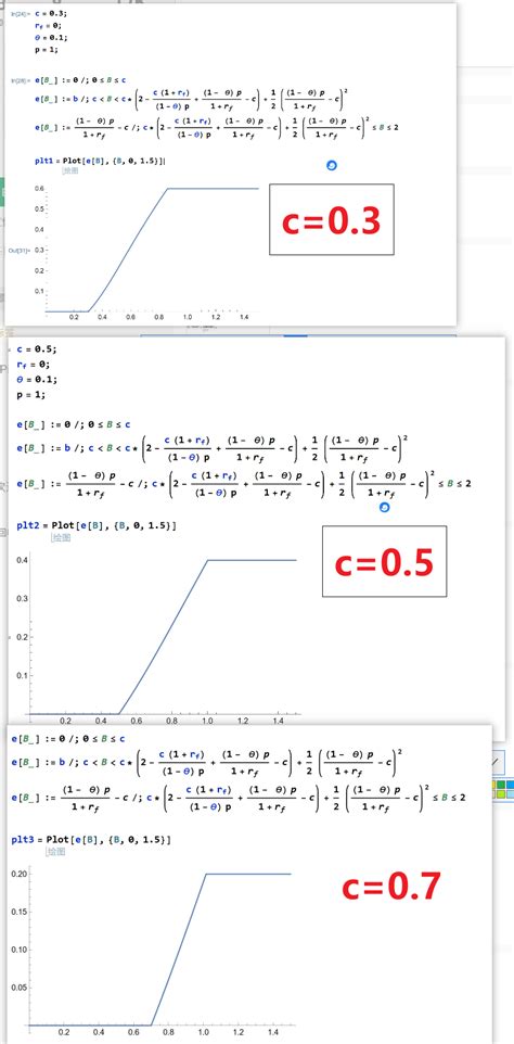 plotting - Draw a graph of an interval varying function - Mathematica Stack Exchange