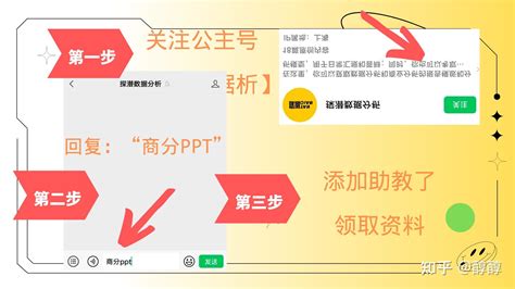 笔记分享 ️ ️商业分析实战案例 知乎