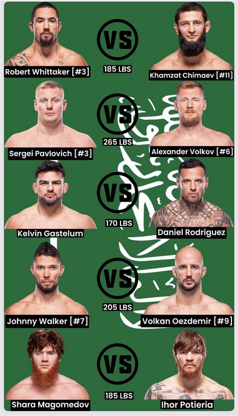 All Announced Bouts For UFC Saudi Arabia On ABC June 22 R MMA