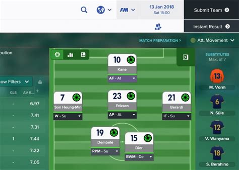 Wannachup Instant Result Fm17 All Default Skins Fm Scout