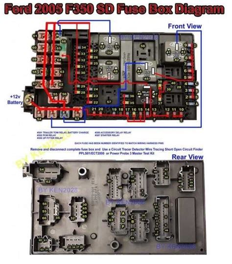 Visual Guide To The Ford F Fuse Panel