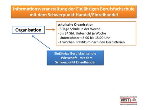 Informationsveranstaltung Der Einj Hrigen Berufsfachschule Mit Dem