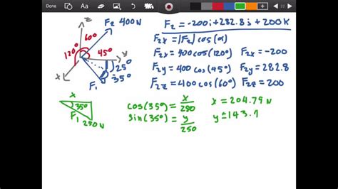 SOLVED The Bracket Is Subjected To The Two Forces Shown Express Each