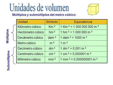 Matem Ticas F Rmulas Que Cambiaron La Historia