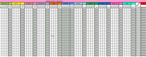 Automated Grading Sheet With Ranking Formula Deped Lp S Hot Sex Picture