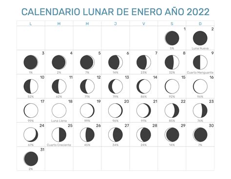 Calendario 2022 Lunar - Calendario Lunare