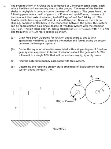 Solved 1 The System Shown In Figure Q1 Is Composed Of 2