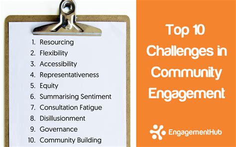 Top Challenges In Community Engagement Engagement Hub