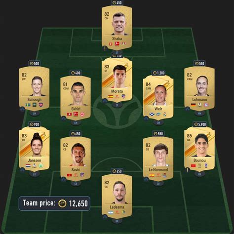 Fc 24 Bulka Potm Sbc How To Complete Cheapest Solution And Rewards