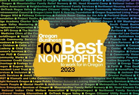 100 Best Nonprofits to Work For in Oregon in 2023 – Oregon Business