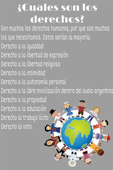 ¿cuales Son Los Derechos Imagenes De Los Derechos Declaración De