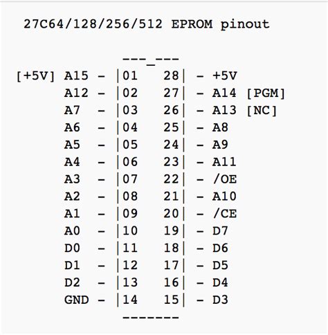 NES RGB Pinout