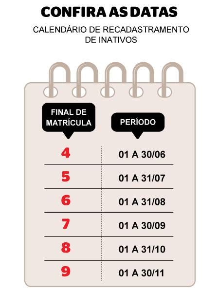 Judiciário Aposentados E Pensionistas Devem Fazer Recadastramento