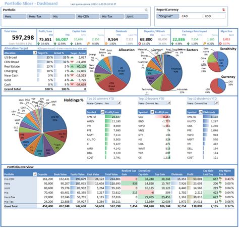 Stock Market Portfolio Excel Spreadsheet — db-excel.com