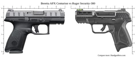 Beretta Apx Centurion Vs Ruger Security Size Comparison Handgun Hero