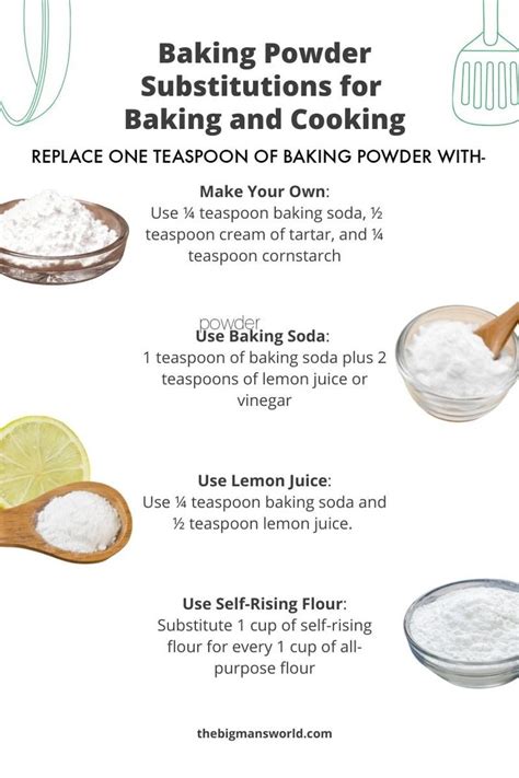 Baking Powder Substitute 10 Tried And Tested Options Recipe In 2023 Baking Powder