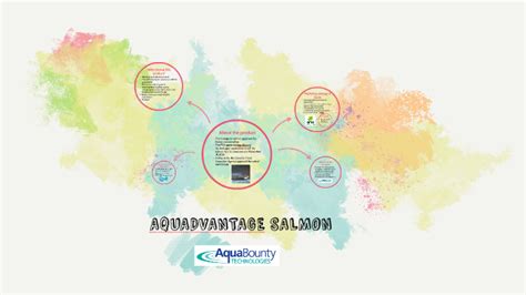 AQUADVANTAGE SALMON BY AQUABOUNTY TECHNOLOGIES by Sahar Karimi on Prezi