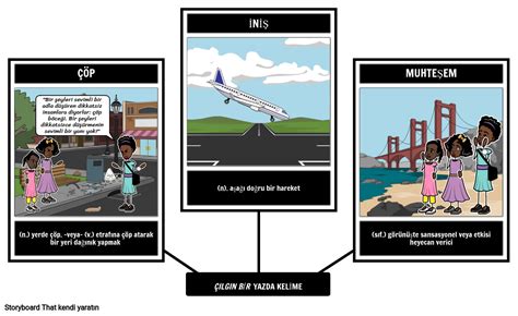 Bir Çılgın Yaz Kelimesi Storyboard por tr examples