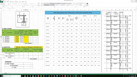 Quantity Take Off Series Paano Mag Estimate Ng Structural Steel