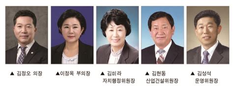 담양군의회 후반기 원구성 마무리 담양인신문