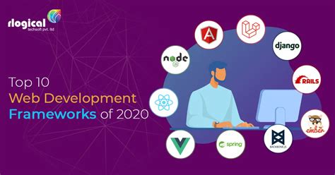 Top 10 Web Development Frameworks Of 2020 Rlogical Techsoft Pvt Ltd