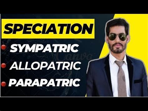 Speciation Simplified Allopatric Sympatric And Parapatric Speciation