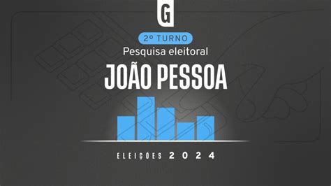 Pesquisa para prefeitura de João Pessoa é divulgada pela Quaest