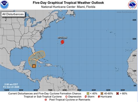 HURRICANE CENTER: South Florida Near System’s Path - BocaNewsNow.com