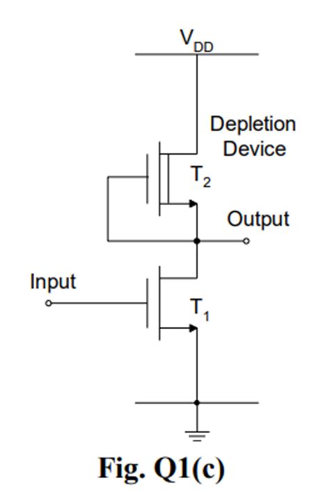 Solved The Depletion Load NMOS Inverter Of Fig Q1c Is Made Chegg