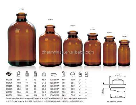 Clear Moulded Injection Vials For Antibiotics Ring Finish Iso Cfda