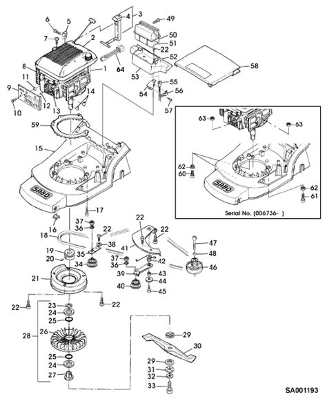 Ersatzteile von Sabo Rasenmäher Benzin Rasenmäher 47 4 EA TURBOSTAR E