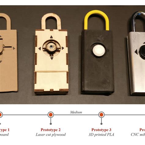 Photograph of the four prototypes of the padlock design used for the ...