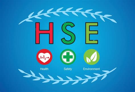 Concepto De Hse Acrónimo De Medio Ambiente De Seguridad Sanitaria