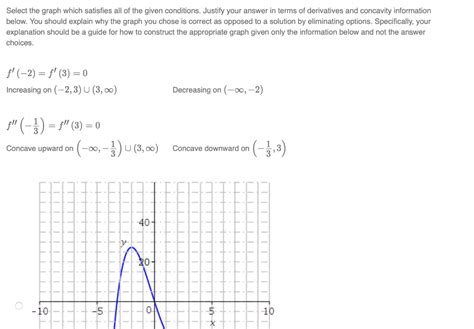 Solved Select The Graph Which Satisfies All Of The Given Chegg