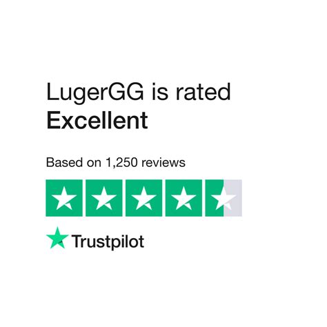 LugerGG Reviews | Read Customer Service Reviews of luger.gg