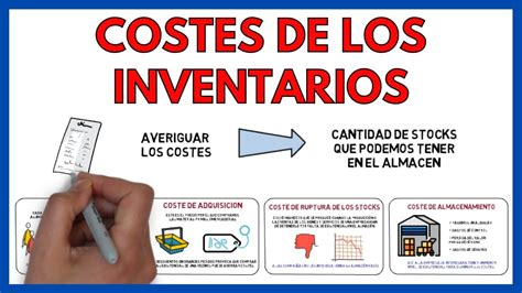 Ppt Administraci N De Inventarios Powerpoint Presentation Free