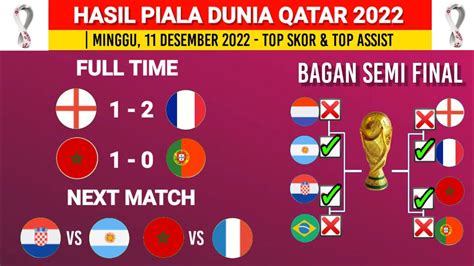 Hasil Piala Dunia 2022 Tadi Malam Inggris Vs Perancis Bagan 8 Besar