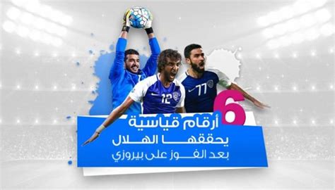 6 أرقام قياسية يحققها الهلال بالفوز على بيروزي