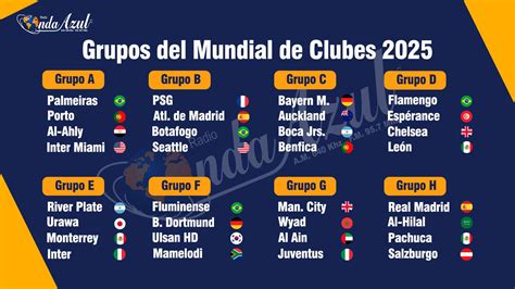 Así quedaron definidos los grupos del Mundial de Clubes 2025 tras el