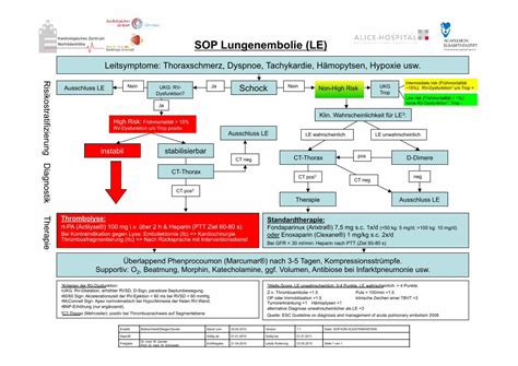 Pdf Sop Lungenembolie Le Kardiologie Darmstadtkardiologie