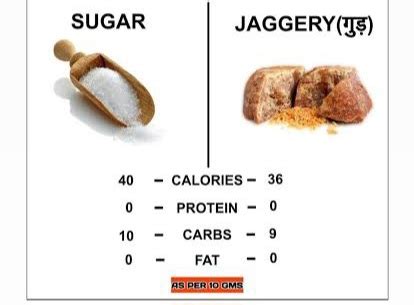 Jaggery vs Sugar - Uncovering the Sweet Truth - Health Benefits - Santripty