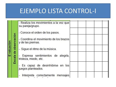 Ejemplo De Una Lista De Control Nuevo Ejemplo