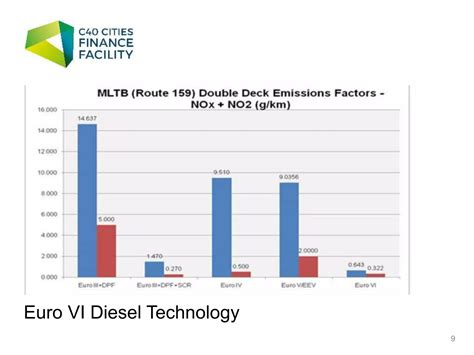 Electric bus fleets will modernize metro tasmania soon 34