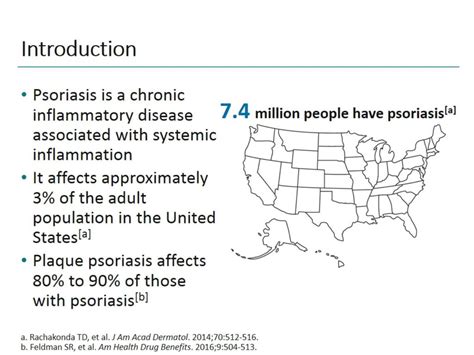 The Burden Of Psoriasis Ppt Download