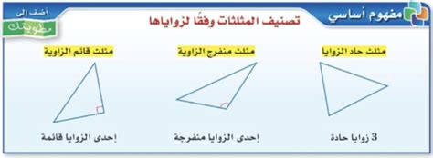 مراجعة رياضيات بيكون السؤال صنفي المثلث على حسب اضلاعه وزوايه 1 2