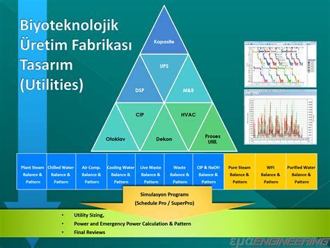 Joomla ile Web Tasarımında Kullanabileceğiniz En İyi Renk Kombinasyonları