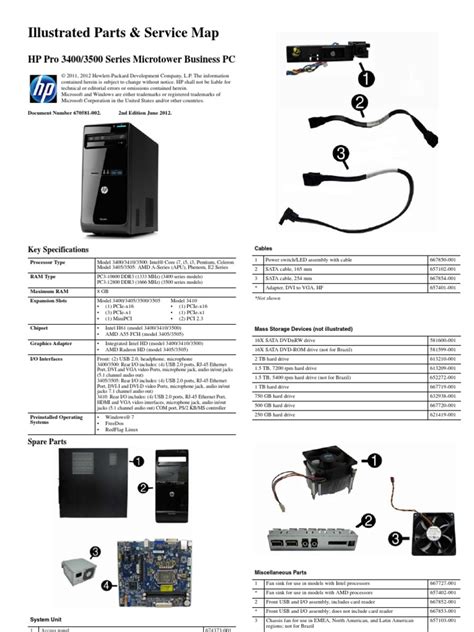 hp pro 3400 mt | Booting | Advanced Micro Devices | Prueba gratuita de ...