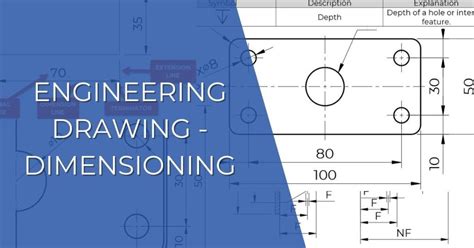 ENGINEERING DRAWING - DIMENSIONING - Newtonian World