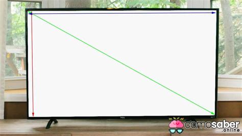 Cómo Saber el Tamaño de mi Pantalla Comosaber online