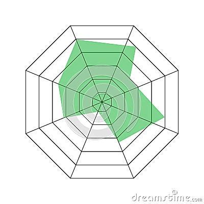 Radar Octagon Chart Kiviat Diagram Or Spider Graph Template Isolated